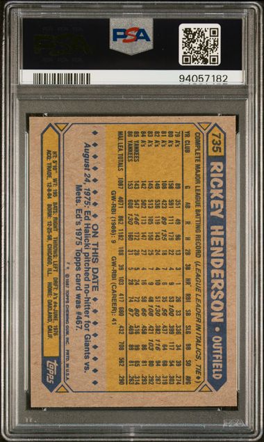 1987 Topps #735 Rickey Henderson PSA 10 GEM MT