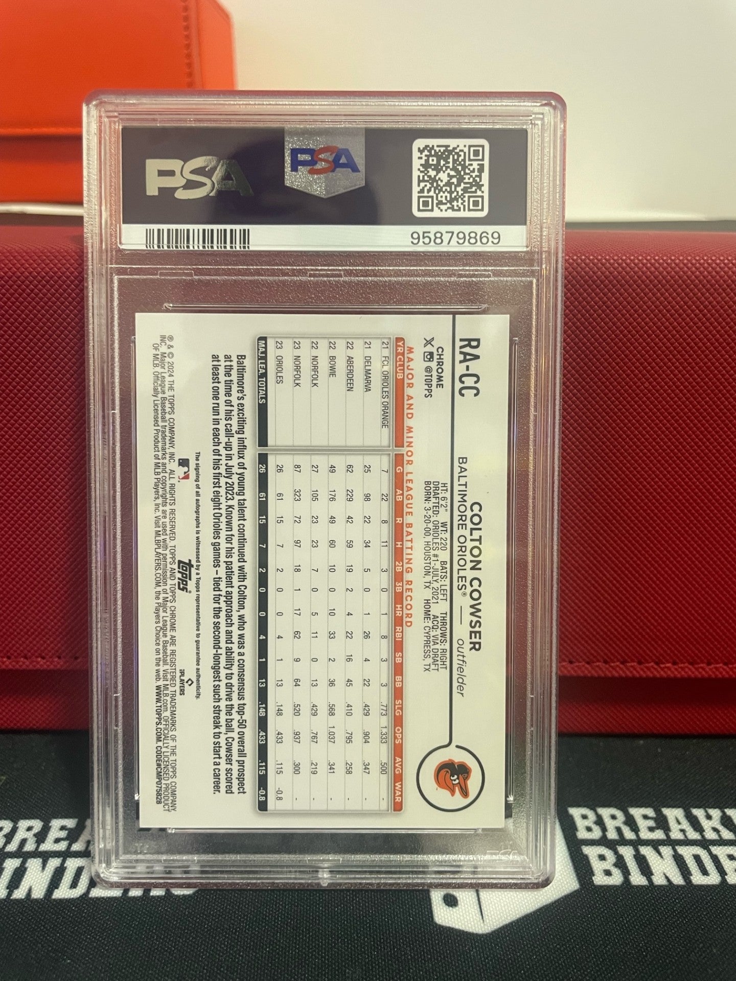 2024 Topps Chrome Colton Cowser Rookie Auto - Purple Speckle Ref #RACC PSA 10 GEM MT