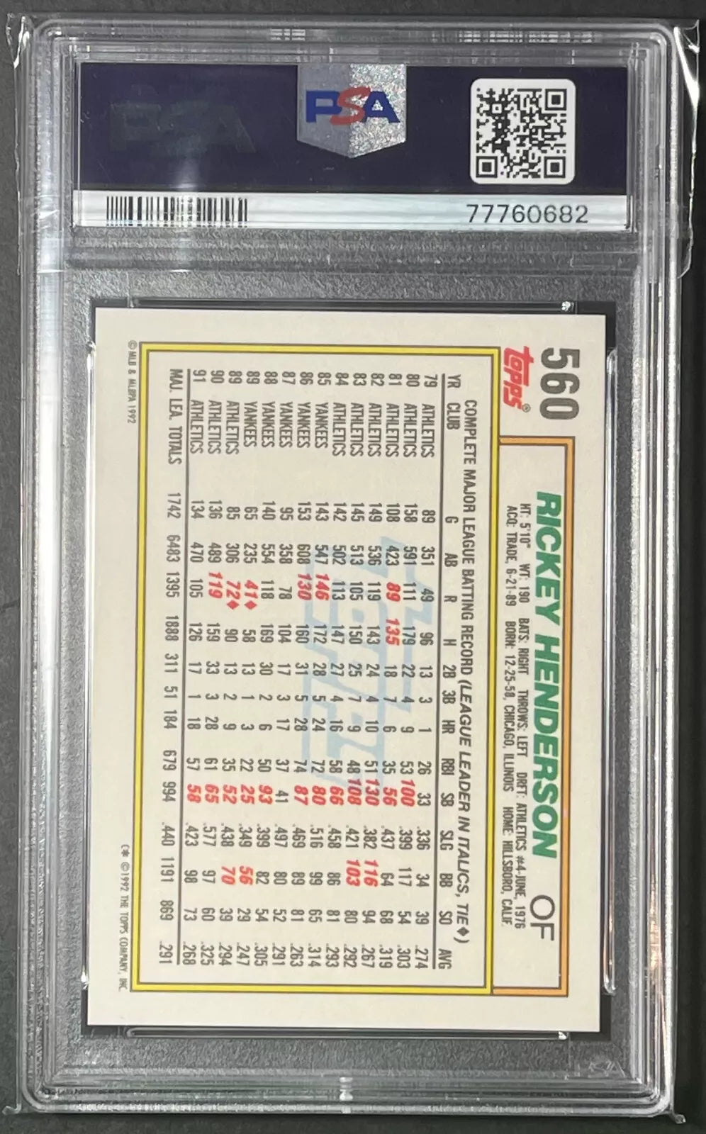 1992 Topps #560 Rickey Henderson PSA 10 GEM MT