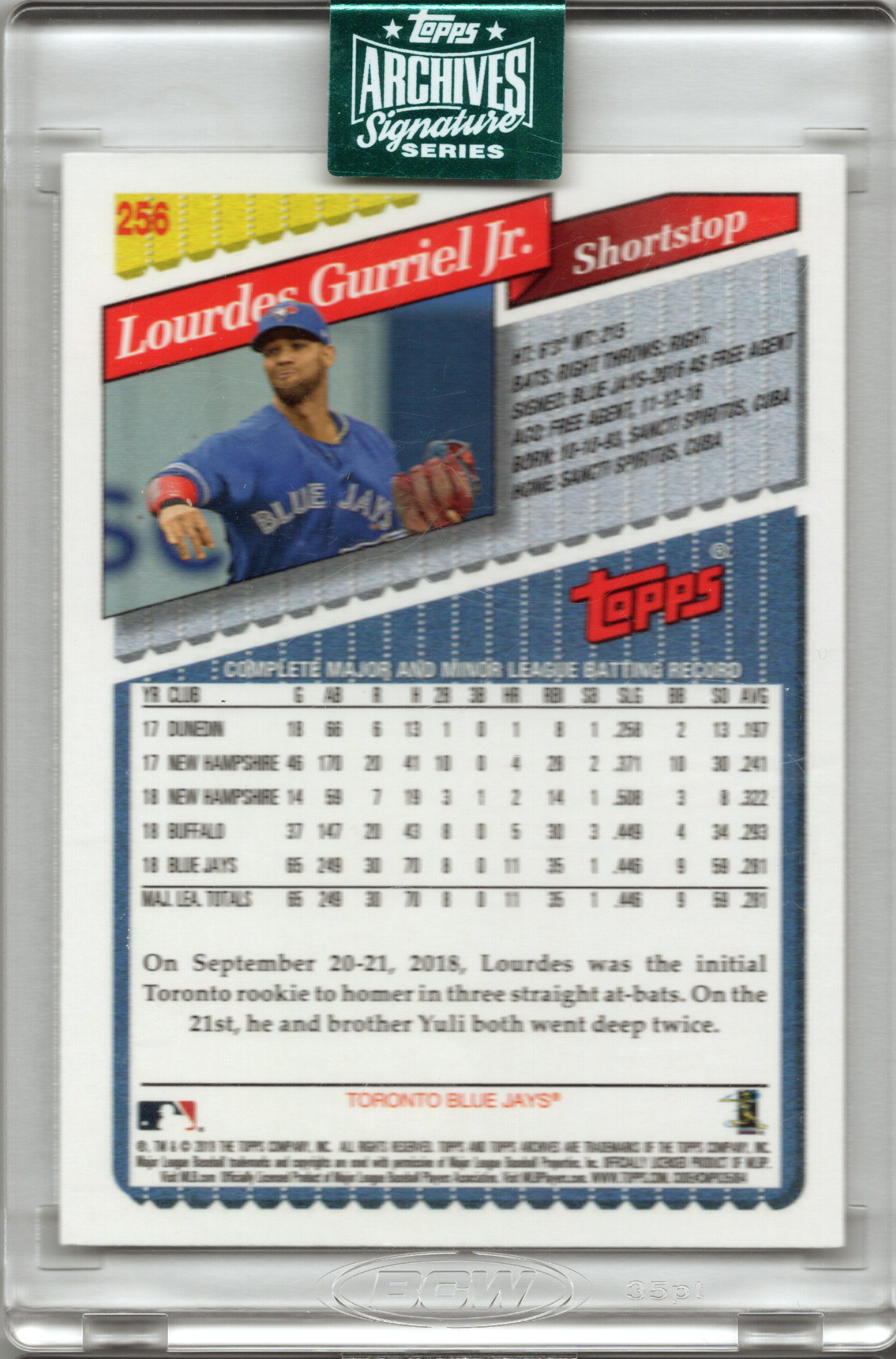 2024 Topps Archive Signature Series Lourdes Gurriel Jr. Auto #256  30/37