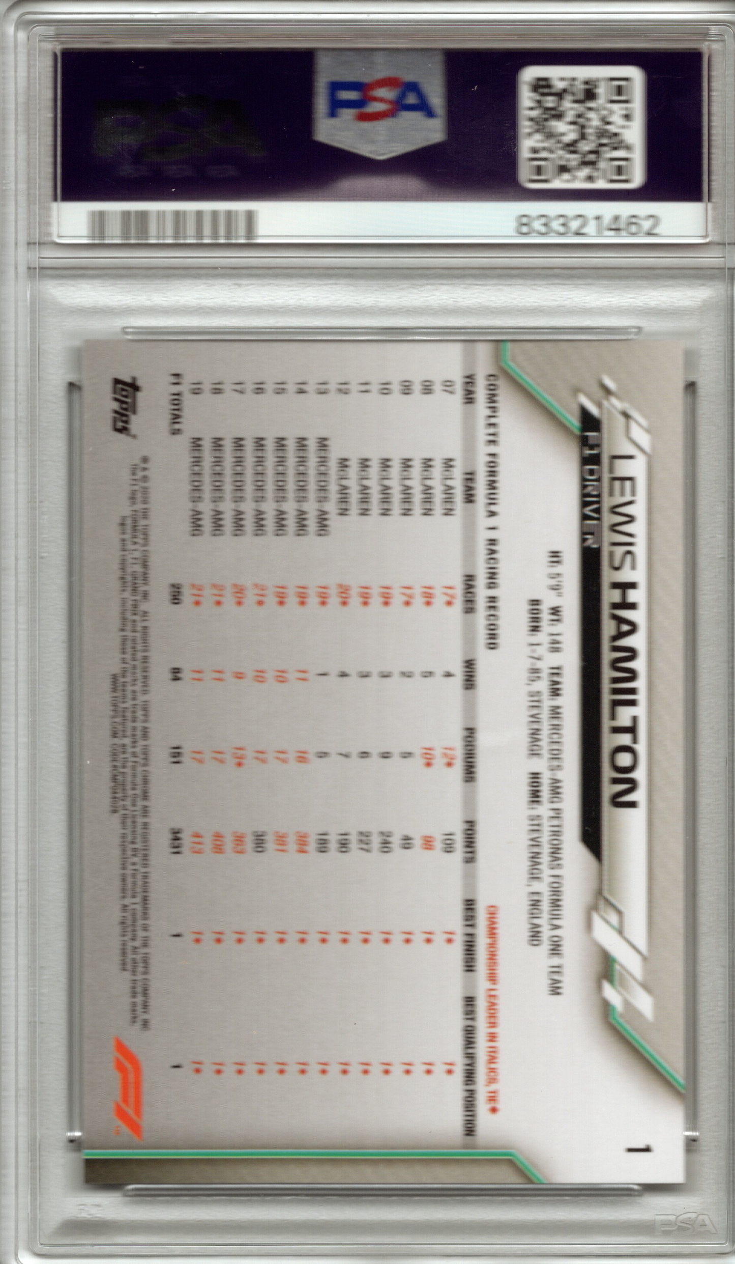 2020 Topps Chrome F1 Lewis Hamilton PSA 10 GEM MINT