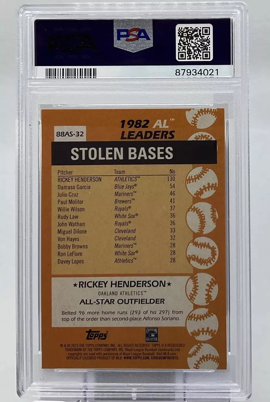 2023 Topps #88AS32 Rickey Henderson 1998 Topps All-Star Baseball PSA 8 NM-MT